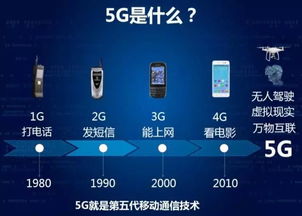 5G賦能，玉林駛入智慧發展快車道——首條5G精品體驗線路發車記